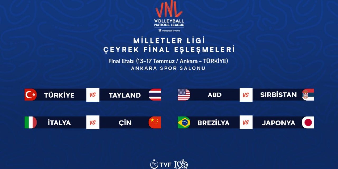 Voleybol FIVB Milletler Ligi Finalleri yarın Ankara'da başlayacak