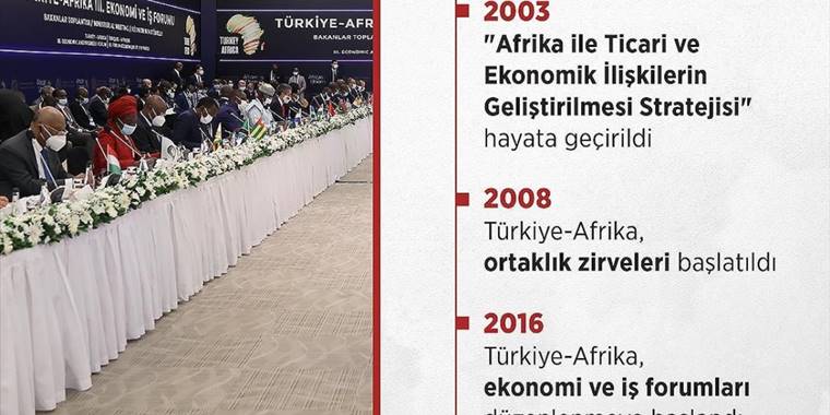 Afrika açılımı Türkiye'nin kıtayla ticaret hacmini 45 milyar dolar seviyesine çıkardı