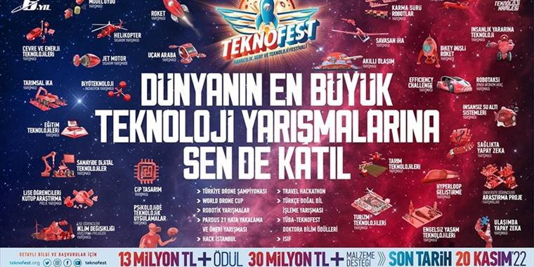 TEKNOFEST Eğitim Teknolojileri Yarışması ile eğitimde gelecek şekillenecek