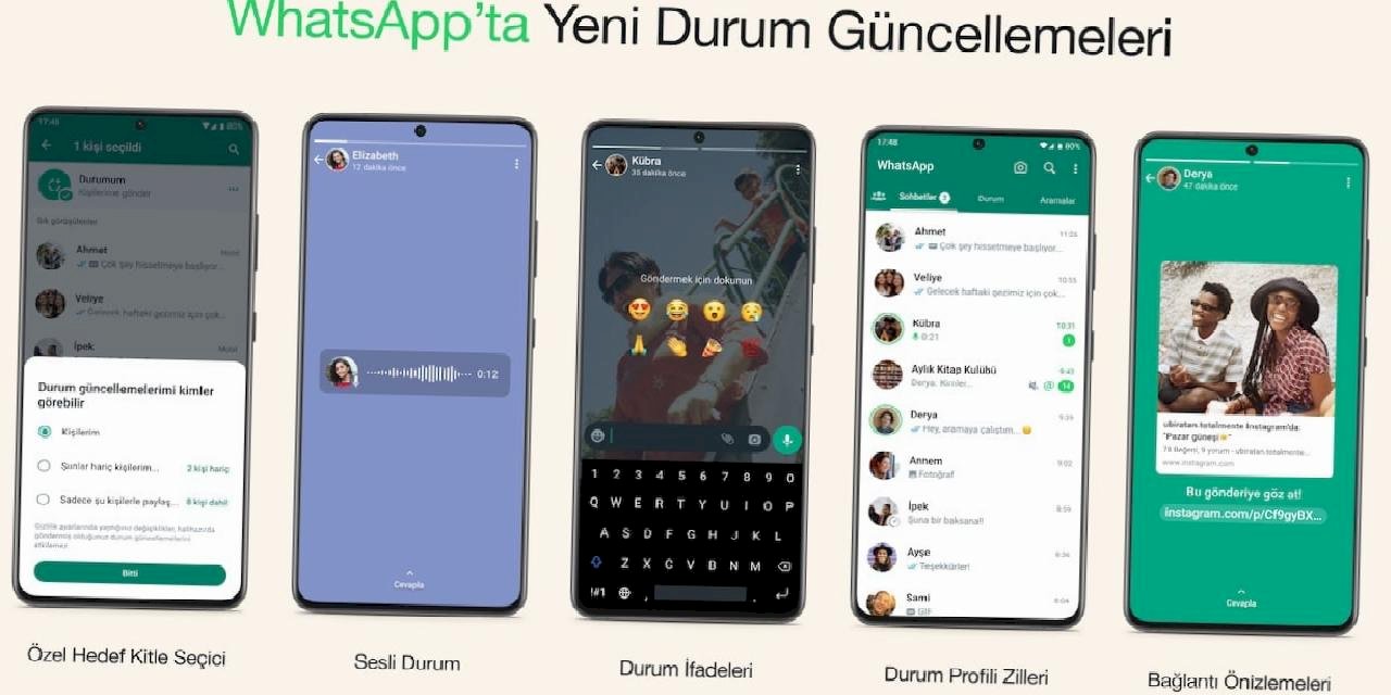 WhatsApp Durum Güncellemeleri İçin Sesli Notlar Desteği Geldi