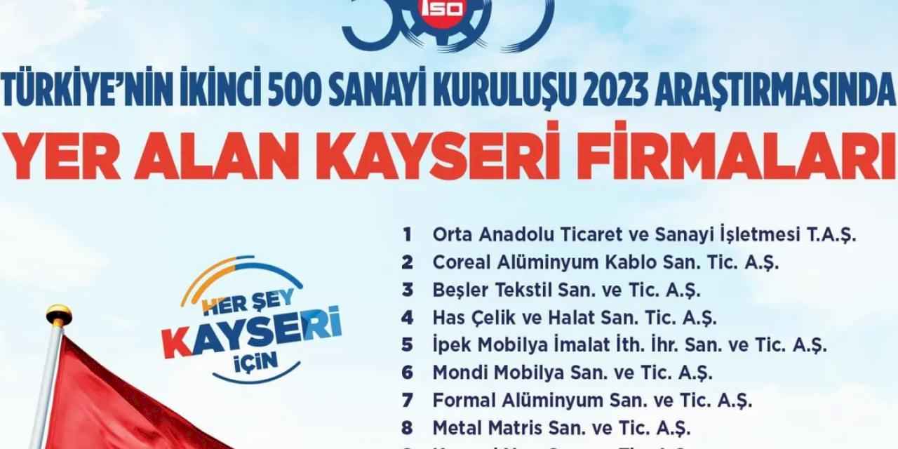 Başkan Büyükkılıç’tan İSO İkinci 500 listesindeki firmalara tebrik