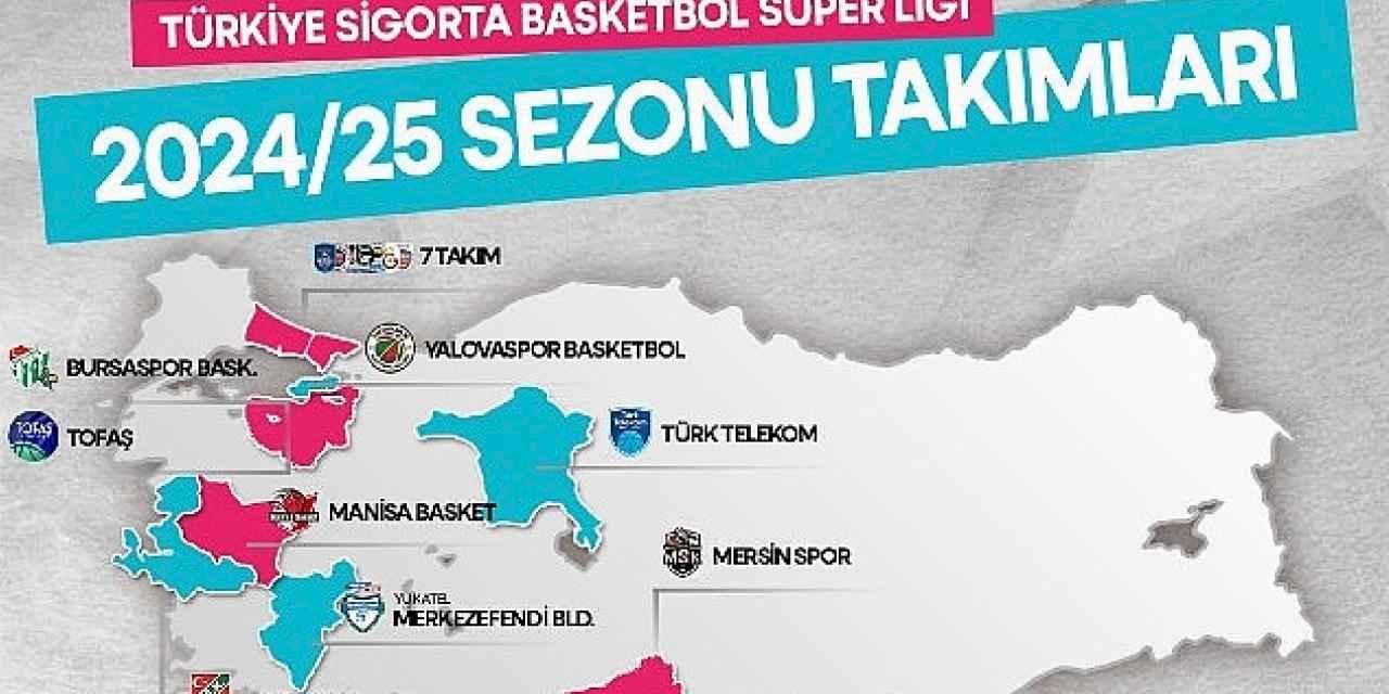 Türkiye Sigorta Basketbol Süper Ligi'nde Heyecanın Adresi beIN SPORTS