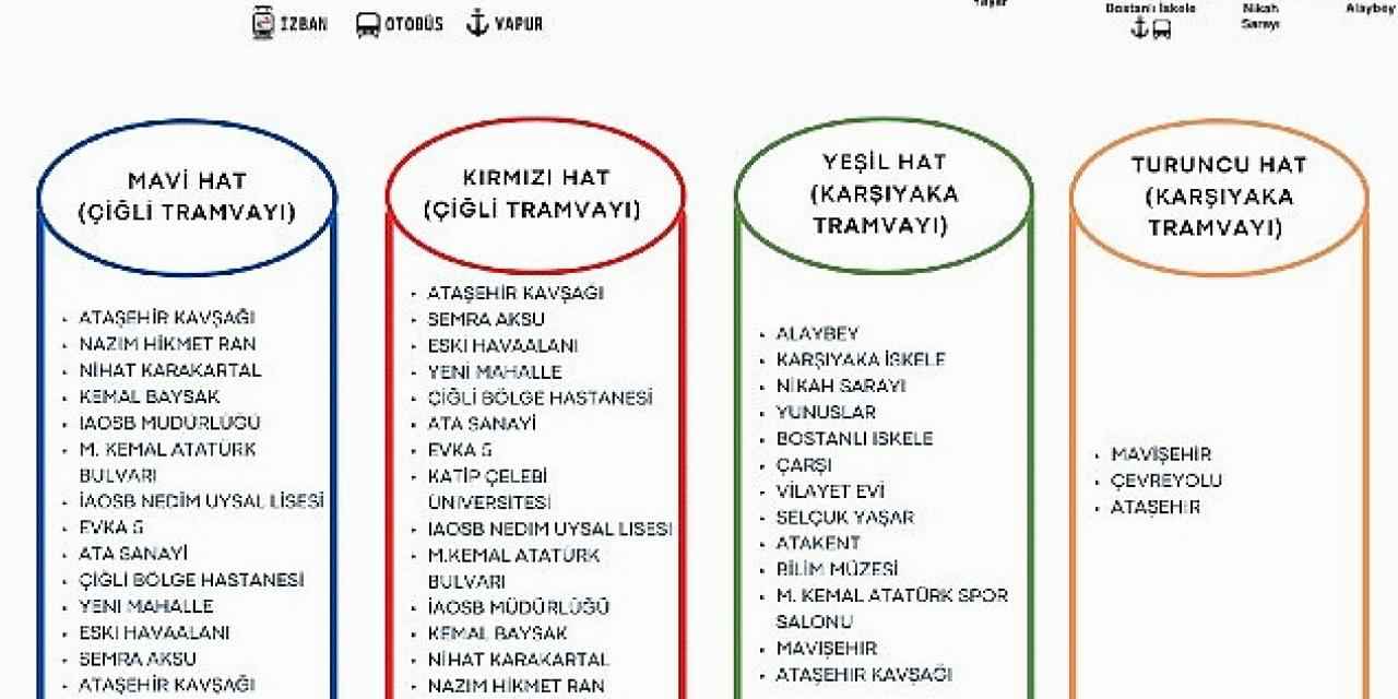 Karşıyaka ve Çiğli tramvaylarında normal sefer düzenine geçildi