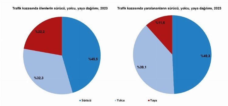 istatistik.jpeg