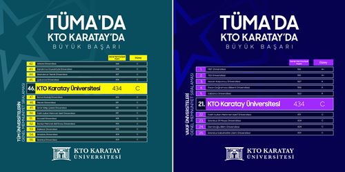 kto-karatay-univ.jpg